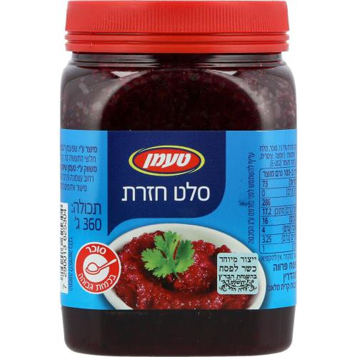 Horseradish – Kosher for Passover