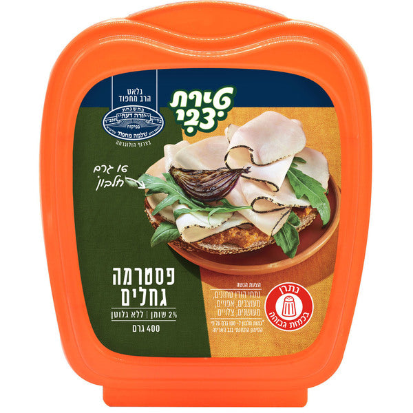 Turkey Pastrami on Coals