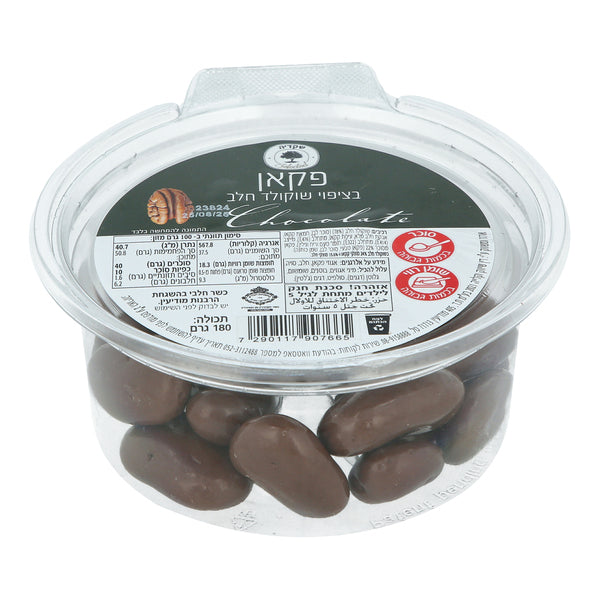 Milk Chocolate Coated Pecans