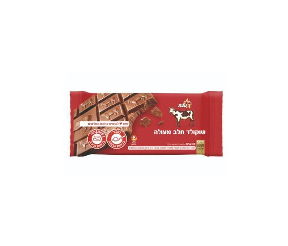 Milk chocolate Para