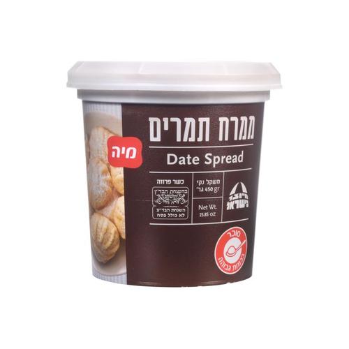 Date Spread